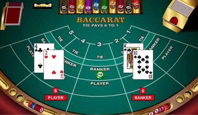 Cách chơi Baccarat tại link tai Sunwin khá đơn giản