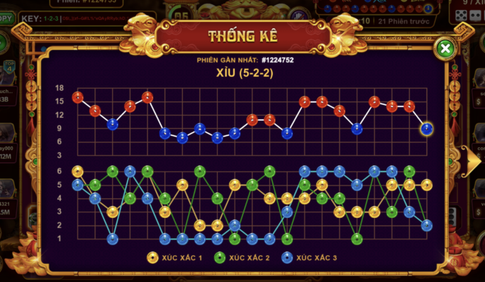 Những kinh nghiệm cược Sicbo Tài phú MD5 hiệu quả