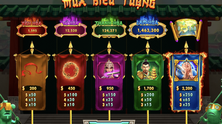 Kinh nghiệm tham gia hoàn hảo tựa game Natra Ma Đồng