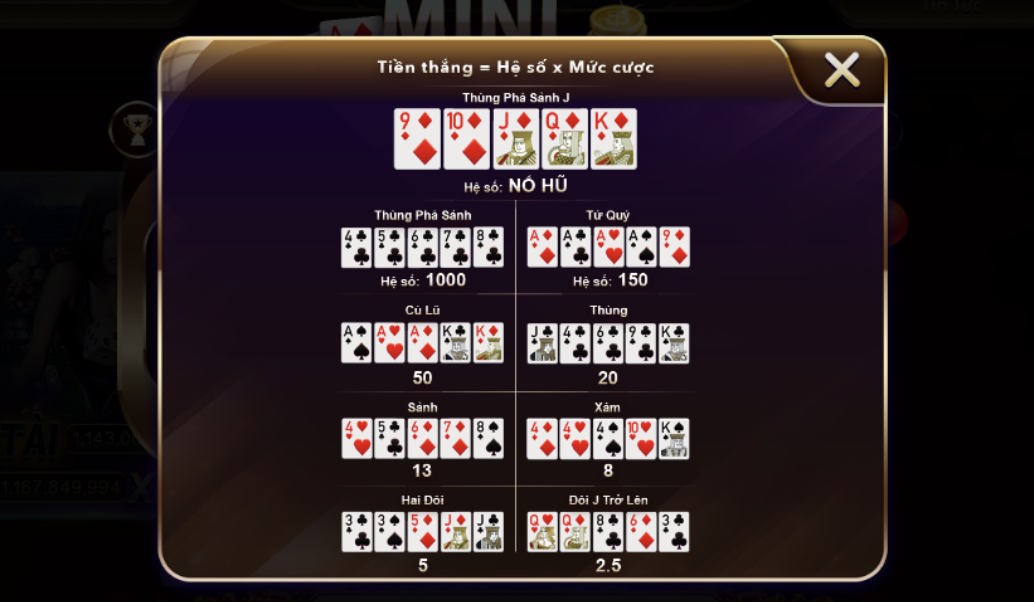 Những thuật ngữ trong mini Poker mà người chơi nên biết